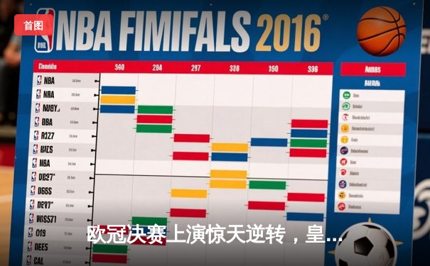 欧冠决赛上演惊天逆转，皇家马德里加时赛绝杀利物浦捧杯